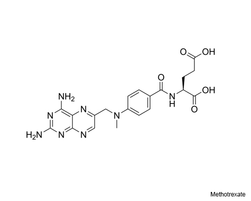 Pénurie de médicaments : les États-Unis en quête de nouveaux fournisseurs de méthotrexate